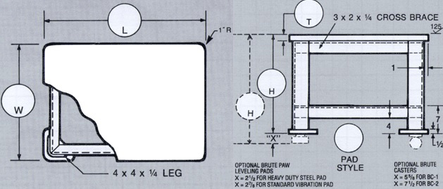 BRUTE Machine Base Model 100 Diagram