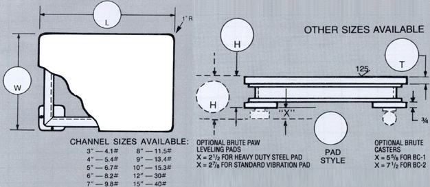 Model 300 Diagram