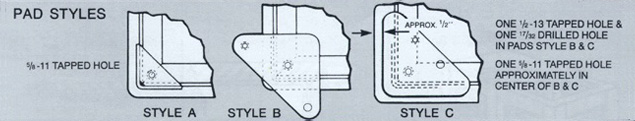 Pad Style Model 100 Diagram