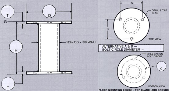 Robot Pedestal Quote Sheet